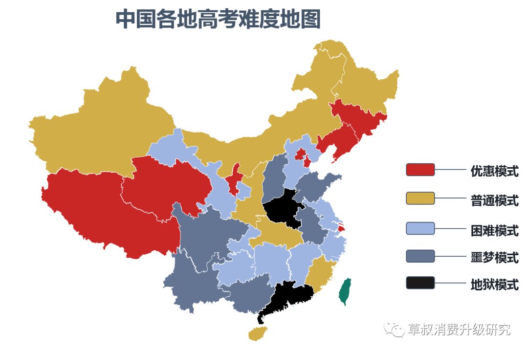 哪些省才是真正的高考地獄模式？