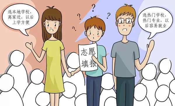 高考結(jié)束后做什么？