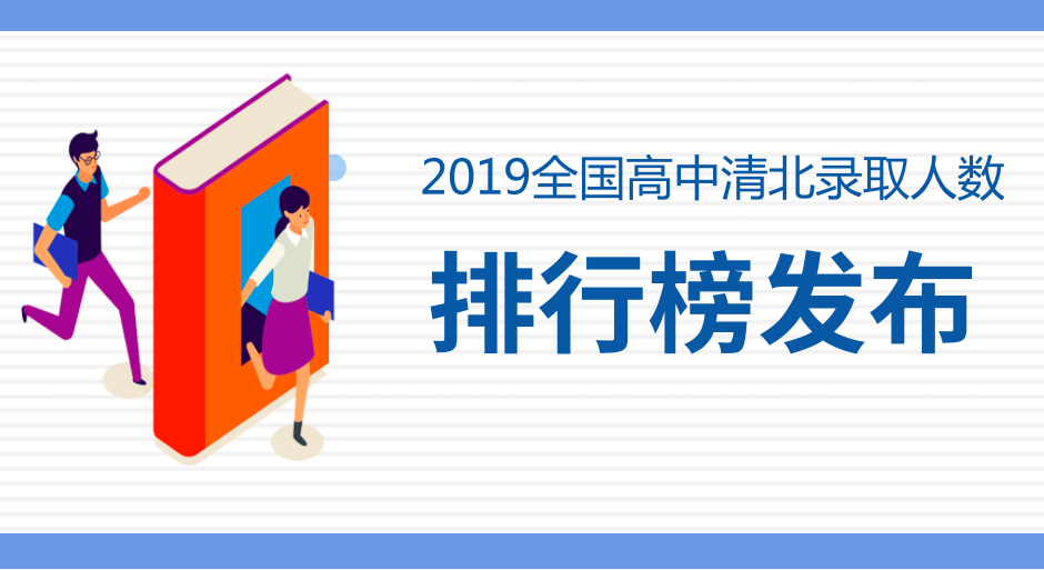 2019年全國高中清北錄取人數(shù)排行榜發(fā)布，數(shù)據(jù)背后值得關(guān)注！